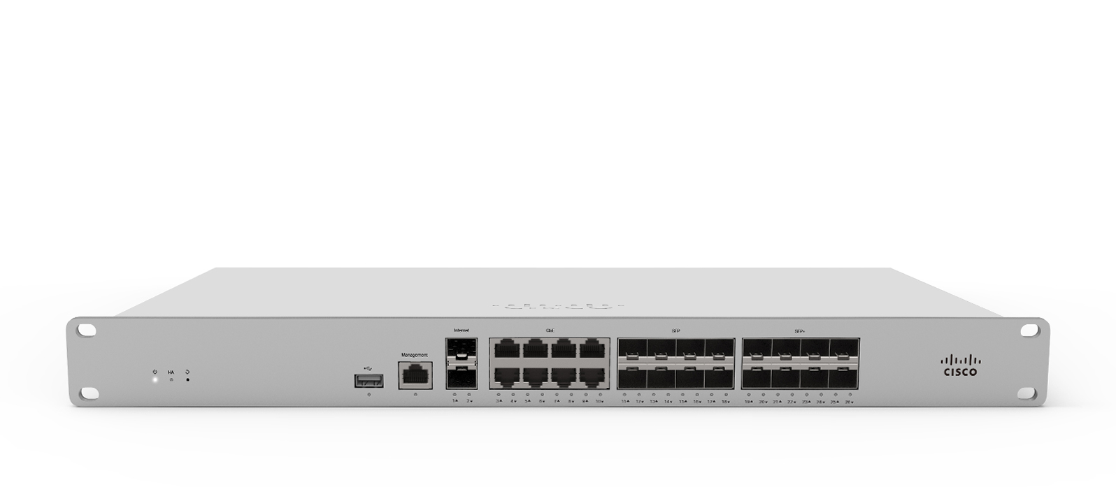 Cisco Meraki MX250 Cloud Mngd Security Appliance