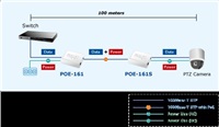 Planet POE-162S, PoE splitter IEEE 802.3at, 12V/24V
