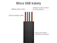 Kabel AVACOM MIC-40K USB - Micro USB, 40cm, černá