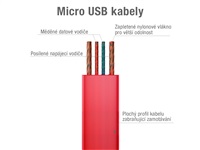 Kabel AVACOM MIC-40R USB - Micro USB, 40cm, červená