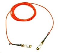 Cisco Direct-Attach Active Optical Cable