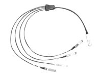 Cisco Direct-Attach Breakout Cable