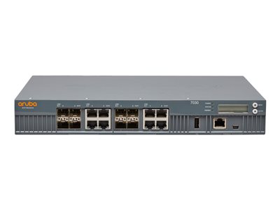 Aruba 7030 (RW) FIPS/TAA 8p Dual Pers 10/100/1000BASE-T/1GBASE-X SFP 64 AP and 4K Clnts Cntrlr