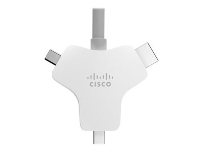 Cisco Multi-head